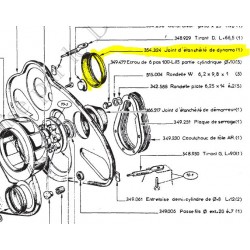 Joint d'étanchéité de dynamo