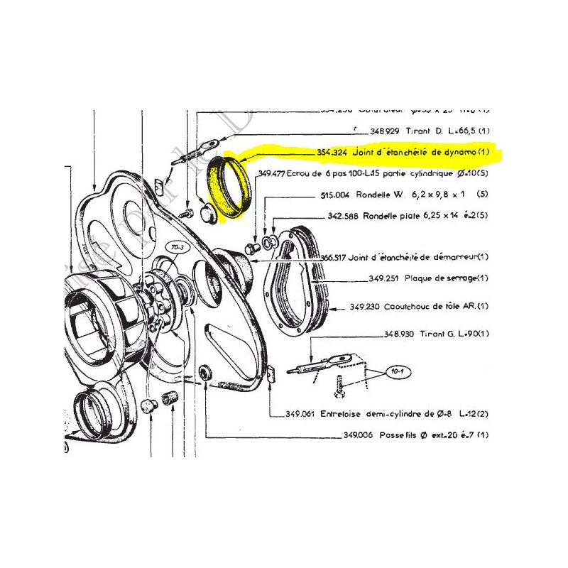 Joint d'étanchéité de dynamo