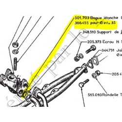 Joint admission normal 35