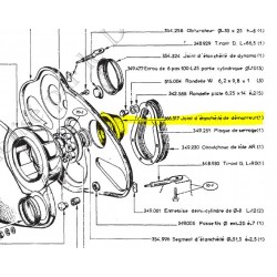 Joint d'étanchéité de démarreur