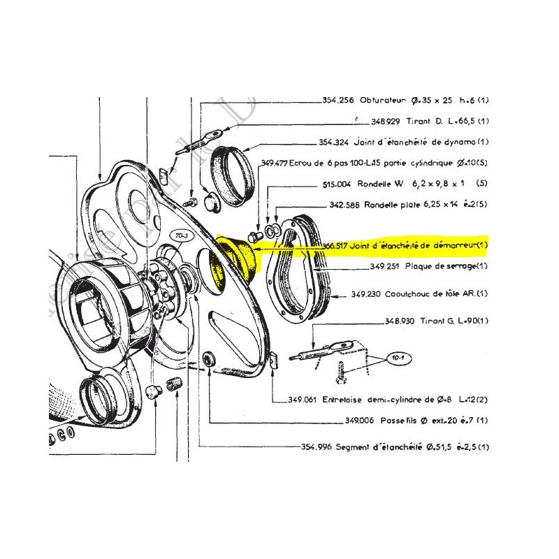 Joint d'étanchéité de démarreur