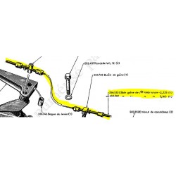 Câble et conduit de commande