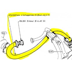 Tubulure d'échappement