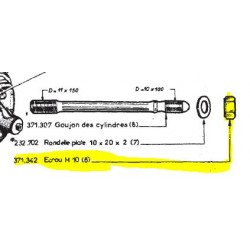 Ecrou fixation cylindre