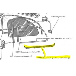 Lèche-vitre de porte AR et AV sans déflecteur de Dyna Z et PL17