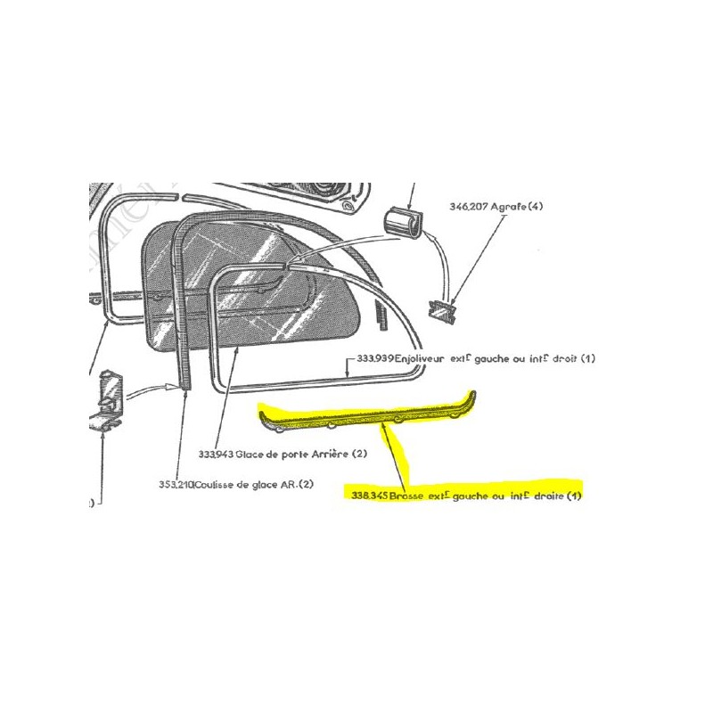 Lèche-vitre de porte AR et AV sans déflecteur de Dyna Z et PL17